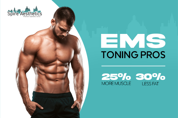 image of man with benefits of EMS toning pros treatment to help combat weight gain Cambridge